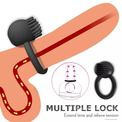Funda y anillos para pene Funda y anillos para pene